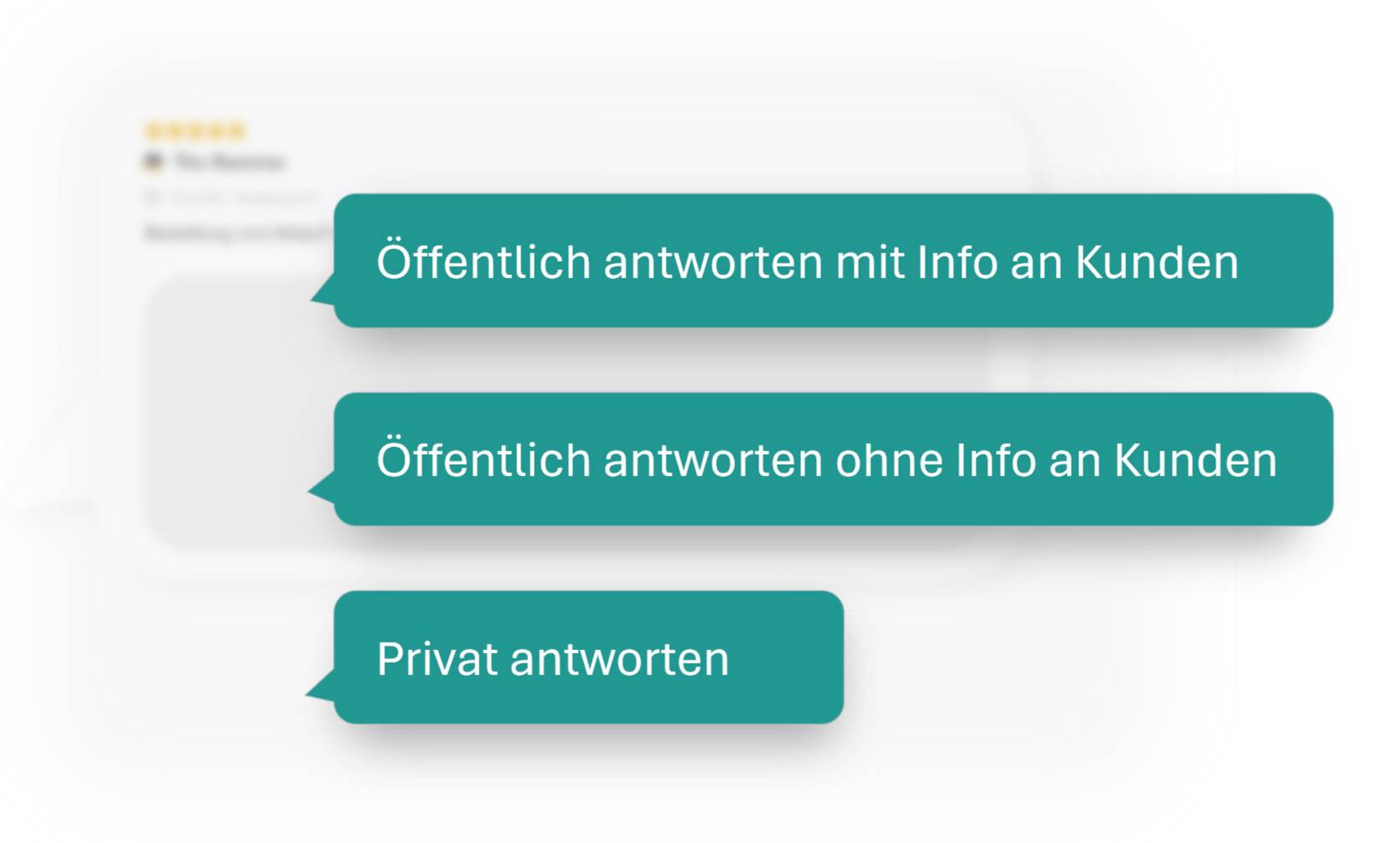 Optionen zur Antwort auf Bewertungen