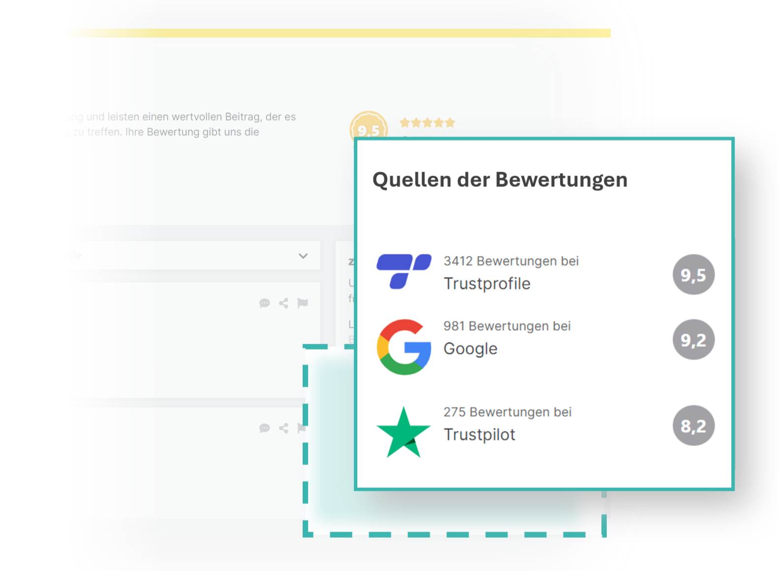 Bewertungen aus unterschiedlichen Quellen anzeigen