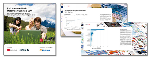 E-Commerce in Alpenländern