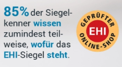 Repräsentative Studie: Online-Siegel beeinflussen Kaufverhalten maßgeblich – EHI-Siegel mit Bestwerten